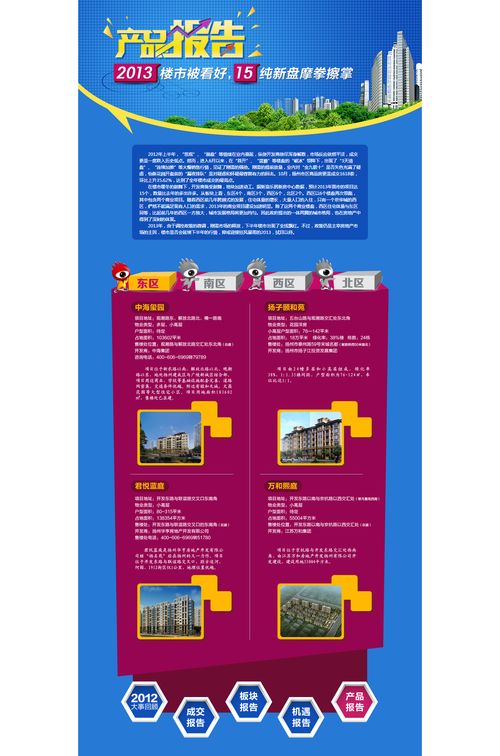 多維度解析房產(chǎn)家居產(chǎn)品報(bào)告 從網(wǎng)頁(yè)設(shè)計(jì)到軟件開發(fā)的全方位實(shí)踐