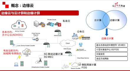 聚焦產(chǎn)業(yè)升級，韋加智能亮相中國(鄭州)2019華為軟件與人工智能產(chǎn)業(yè)峰會(huì)